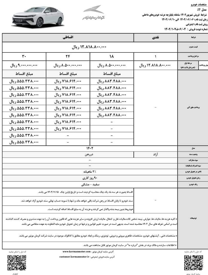 خودرو , سامانه یکپارچه عرضه خودرو , 