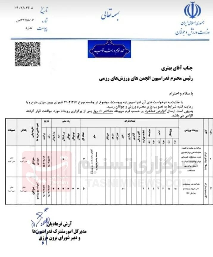 جوجیتسو , 