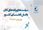 سیاست‌ها و برنامه‌های کلان بخش فضایی کشور تا سال 1410 منتشر شد