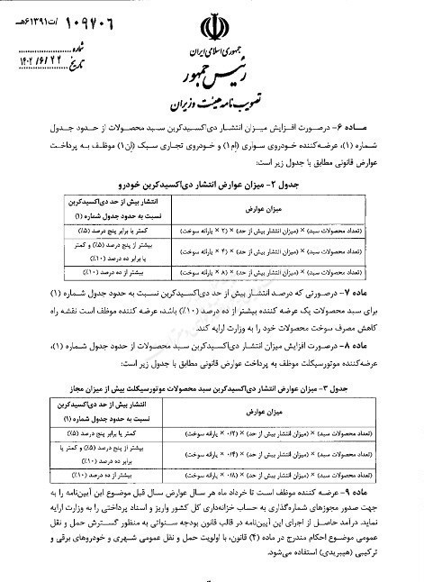 واردات خودرو ,