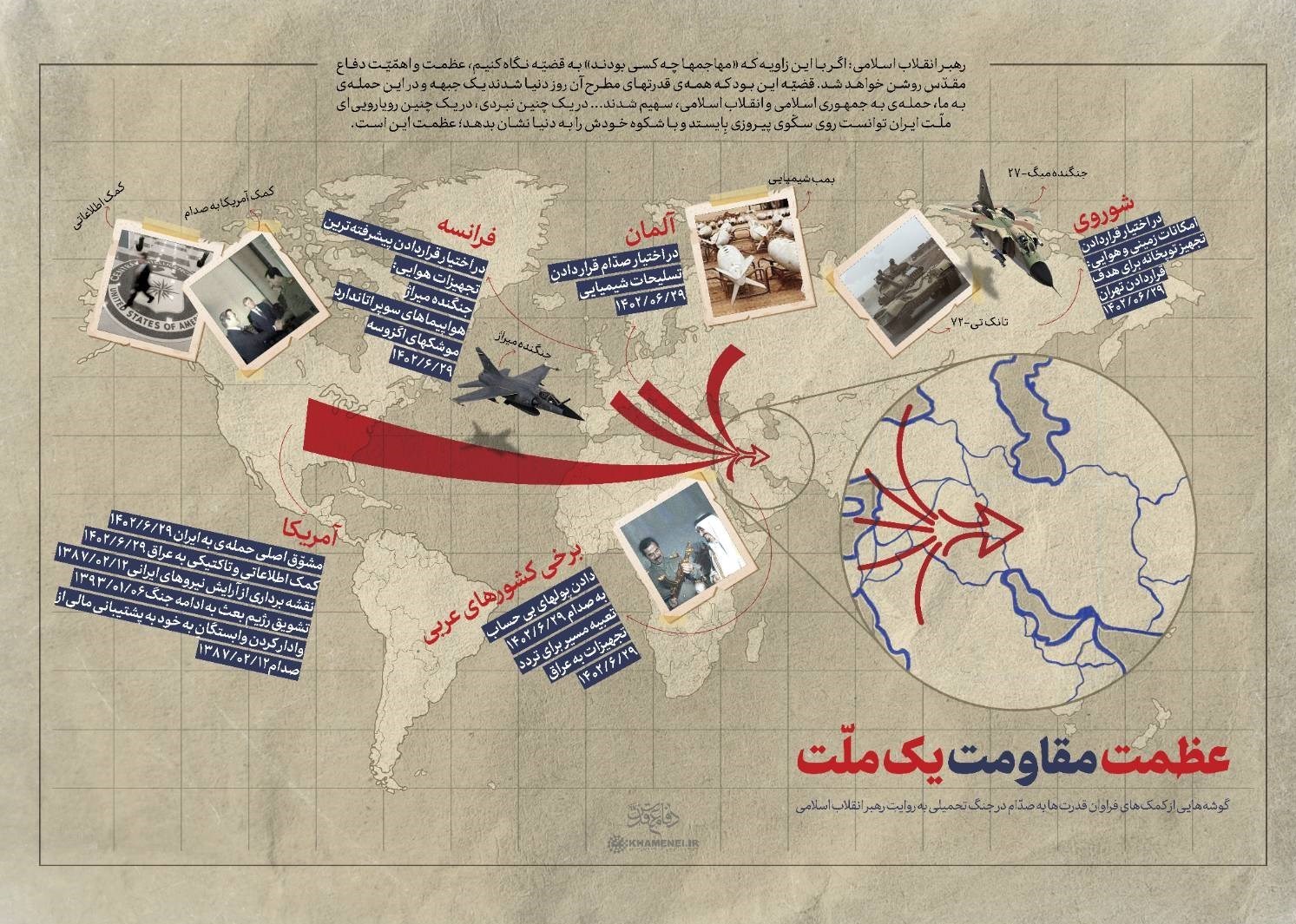 آیت‌الله سید علی خامنه‌ای , هفته دفاع مقدس , دفاع مقدس , 