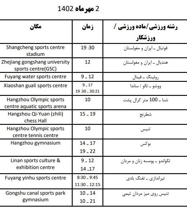 بازی‌های آسیایی 2022 هانگژو , بازی‌های آسیایی , 