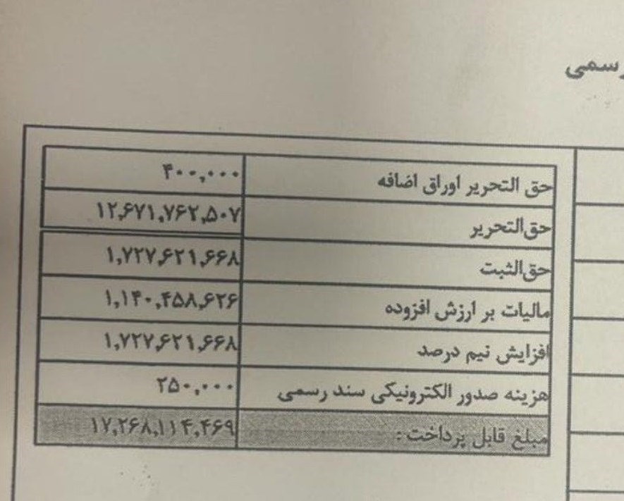 قوه قضائیه , سازمان ثبت اسناد و املاک کشور , کانون سردفتران و دفتریاران , قانون , حقوق های نجومی , 