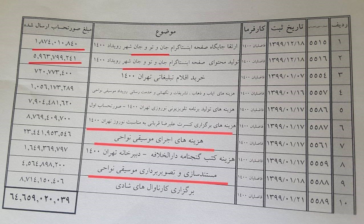 موسیقی ,