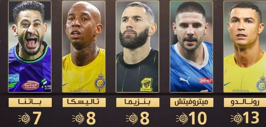فوتبال عربستان , النصر عربستان , کریستیانو رونالدو , 