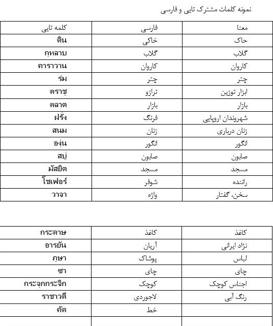 فیلم , سینمای ایران , سینمای جهان , تایلند , 