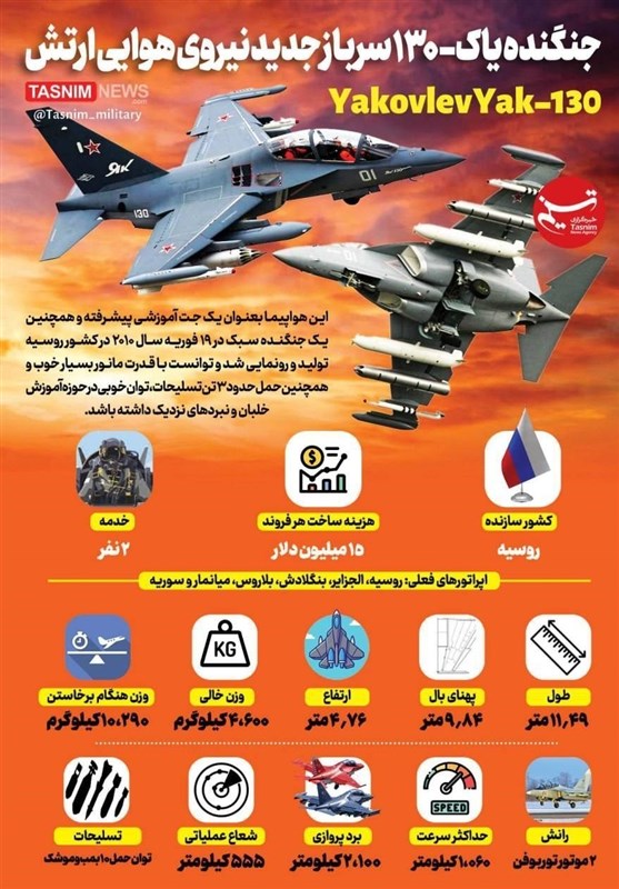 اخبار نظامی | اخبار دفاعی , دستاوردهای دفاعی , وزارت دفاع و پشتیبانی نیروهای مسلح جمهوری اسلامی ایران , سپاه پاسداران | سپاه , نیروی زمینی سپاه پاسداران ,