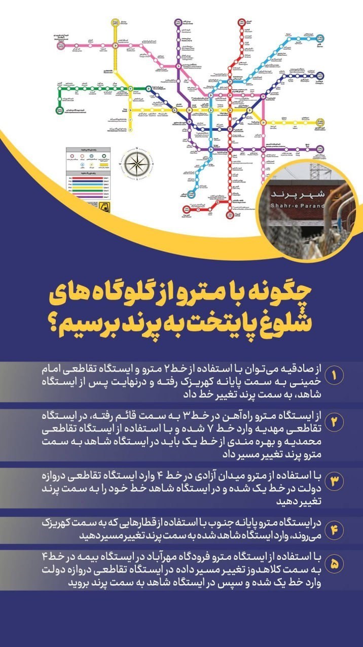 متروی تهران , مترو (قطار شهری) , ایستگاه مترو , 