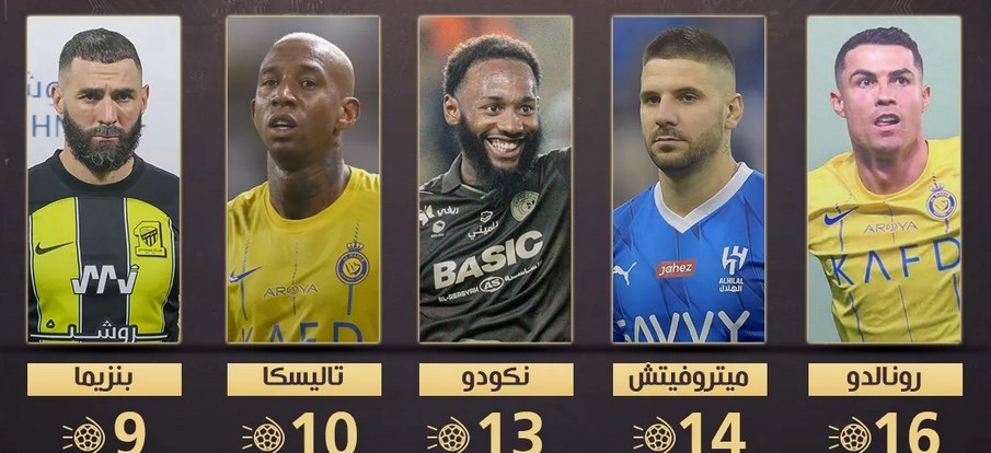 الهلال عربستان , النصر عربستان , کریستیانو رونالدو , 