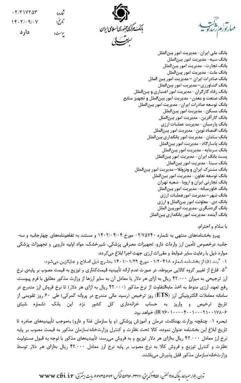 واردات , سازمان غذا و دارو ,