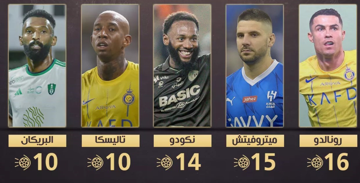 فوتبال عربستان , الهلال عربستان , کریستیانو رونالدو , النصر عربستان , 