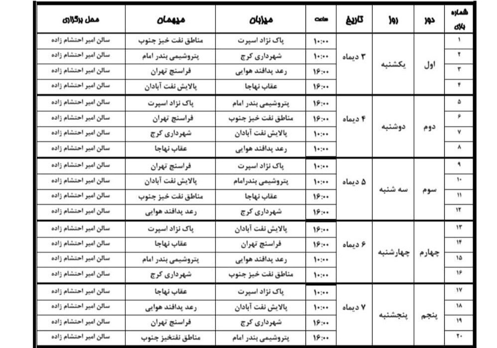 تنیس روی میز ,