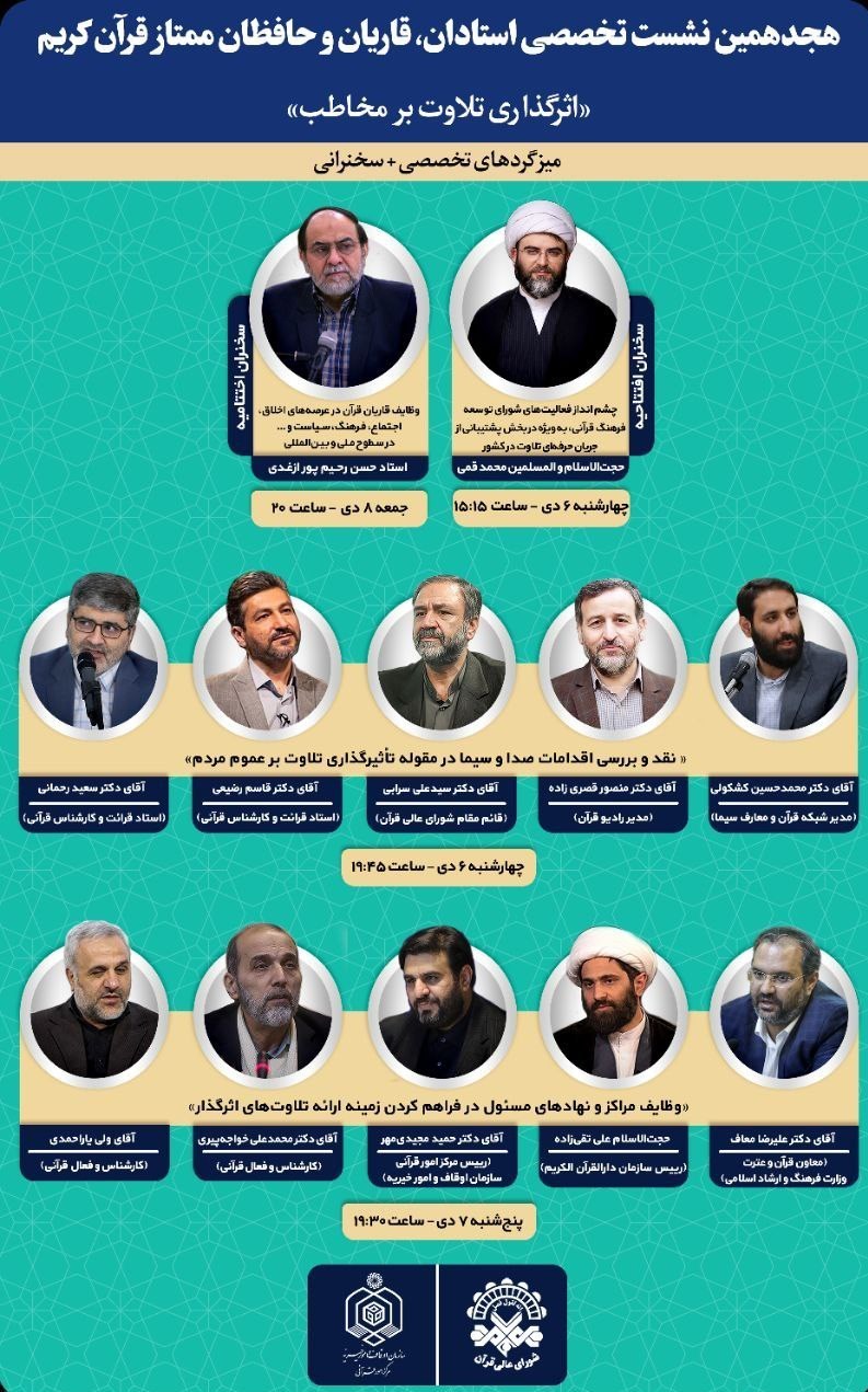 شورای عالی قرآن , کرسی تلاوت , قرآن , 