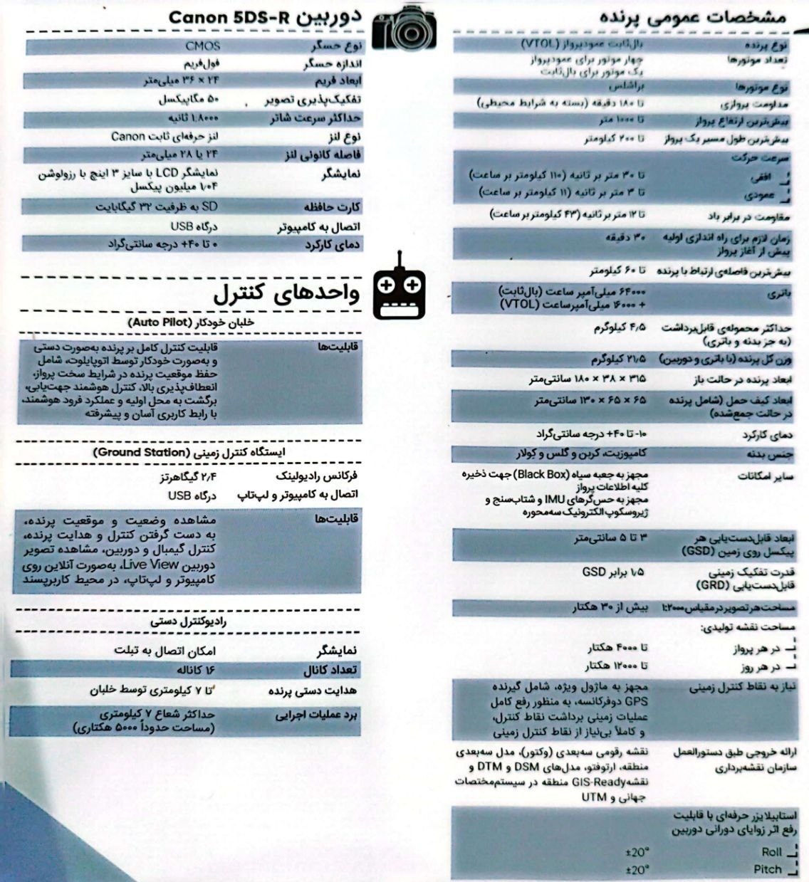 معاونت علمی و فناوری ریاست جمهوری , ستاد توسعه اقتصاد دانشبنیان حمل و نقل و فضایی , ستاد توسعه فناوریهای اپتیک و کوانتوم , شرکت های دانش بنیان , دانشبنیان ,