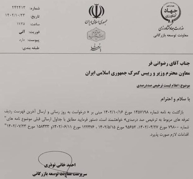 گمرک جمهوری اسلامی ایران ,