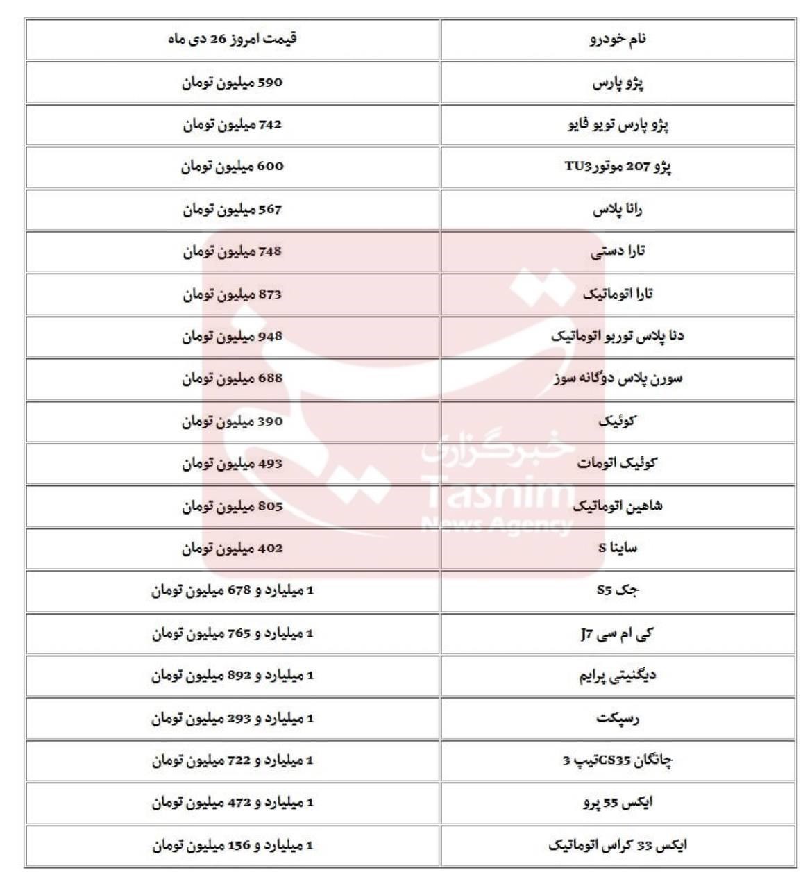 خودرو ,