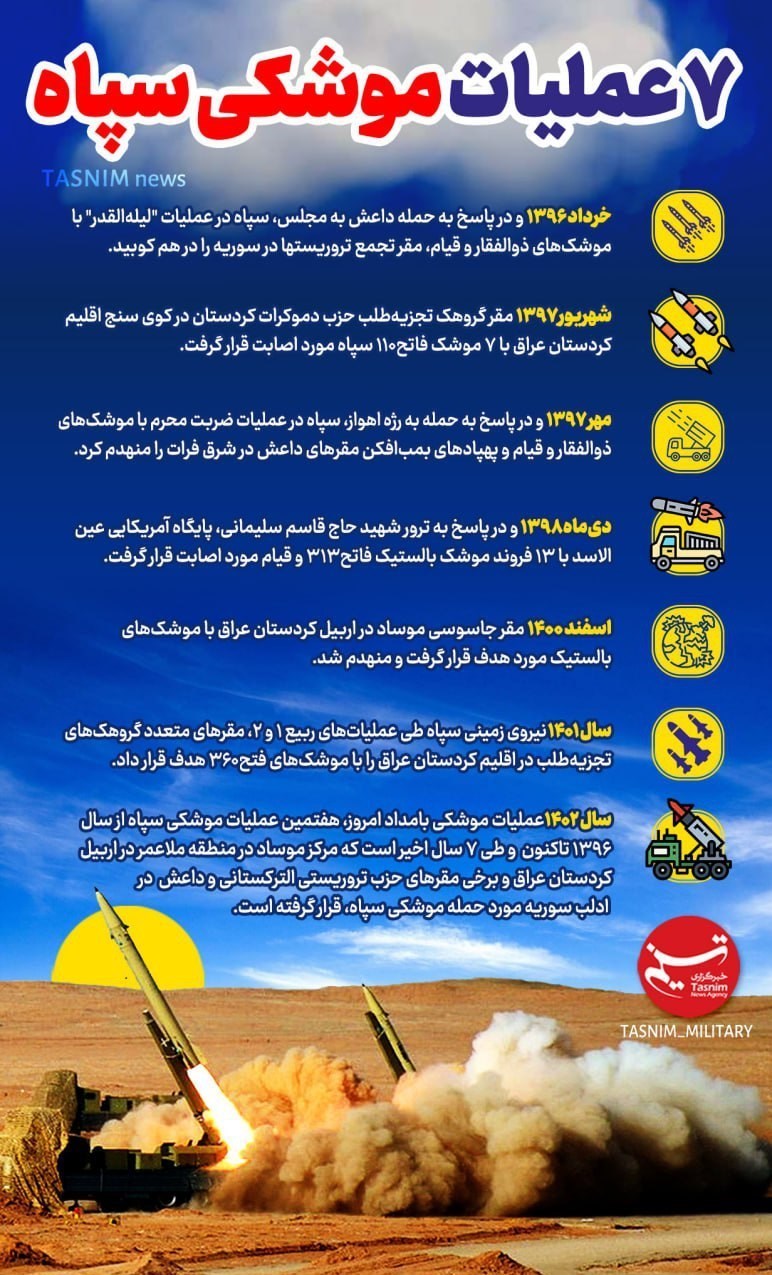 موشک , سپاه پاسداران | سپاه , امیرعلی حاجی زاده , موشک بالستیک , حملات موشکی سپاه به مواضع داعش در دیرالزور سوریه , 