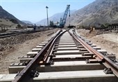 امضای قرارداد احداث راه‌آهن کرمان ـ سیرجان با ورود بازرسی
