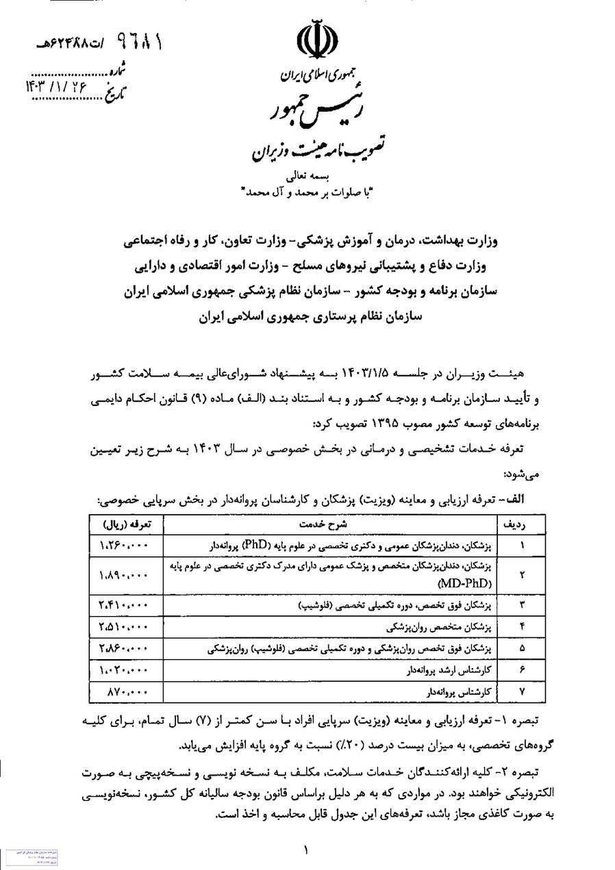 وزارت بهداشت , بهداشت و درمان , پزشک , 