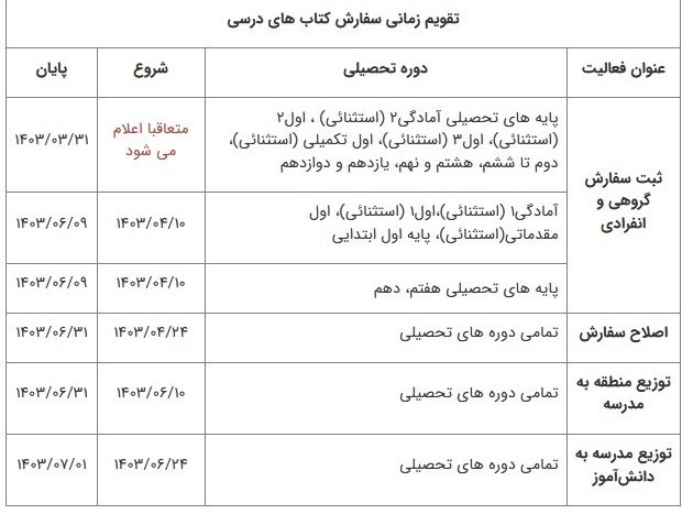 کتاب های درسی , دانش‌آموزان , 