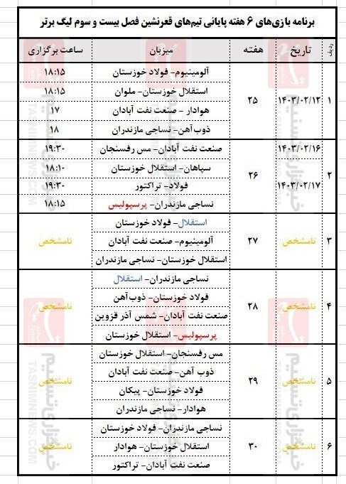 لیگ برتر فوتبال ,