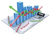 کسری4.5همتی بودجه در4ماه/ موجودی حساب واحد خزانه 173 همت شد