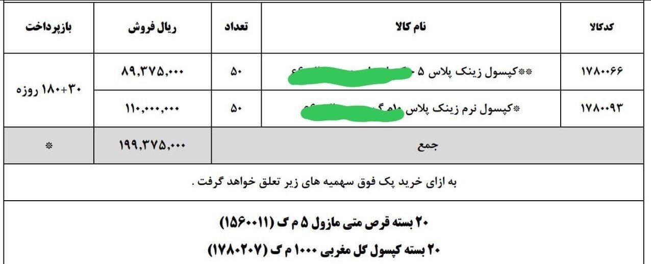 سازمان غذا و دارو , داروی شیمیایی , مکمل های غذایی و دارویی , بهداشت و درمان , 