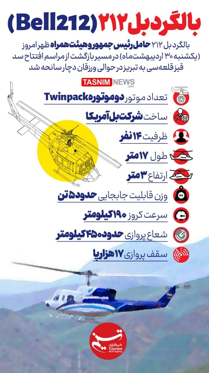 حادثه بالگرد رئیس جمهور , سید ابراهیم رئیسی , حسین امیرعبداللهیان , 