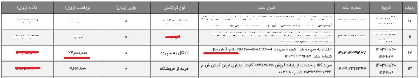 بهشت زهرا , 
