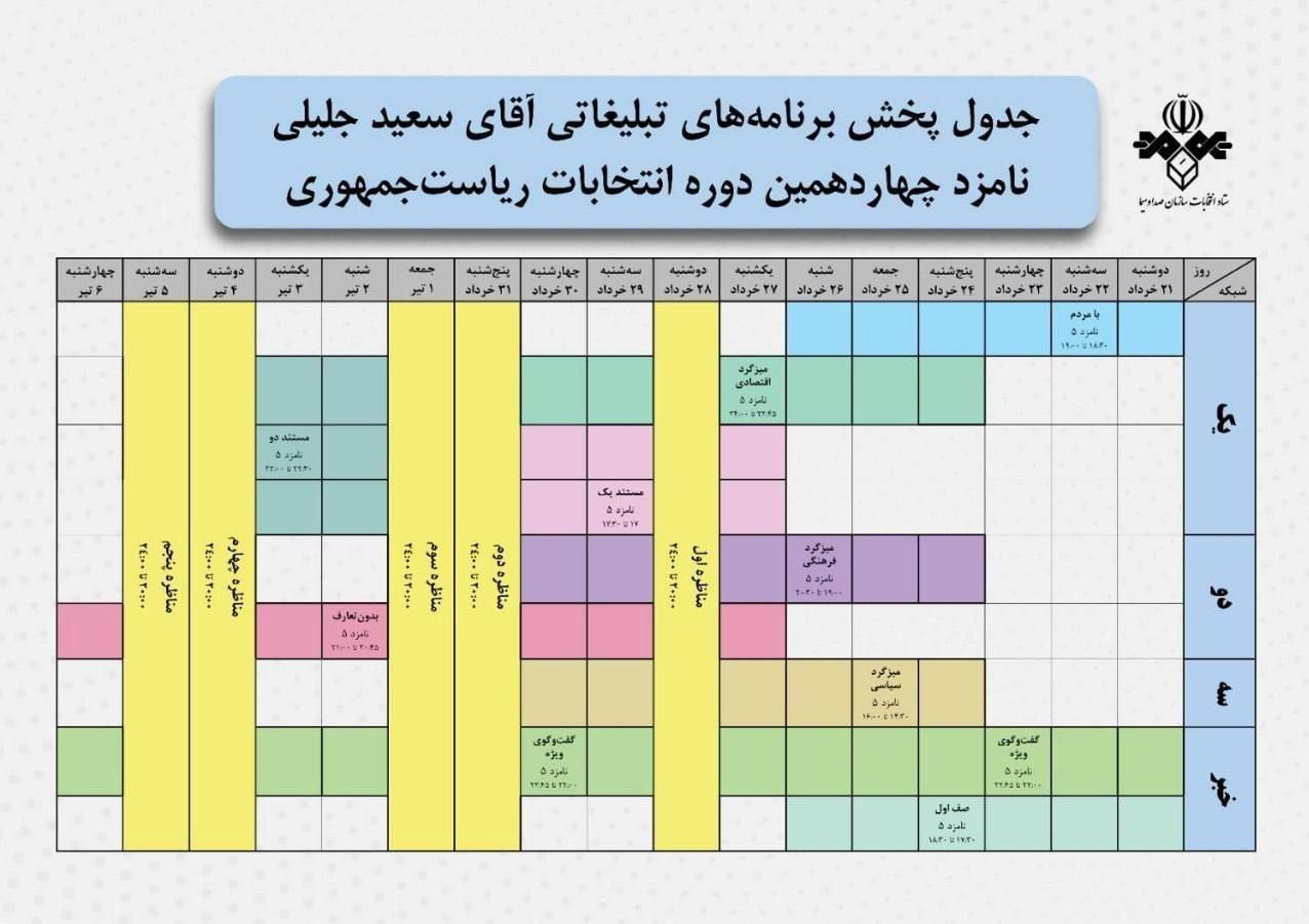 سعید جلیلی , چهاردهمین دوره انتخابات ریاست جمهوری ایران , انتخابات ریاست جمهوری , 