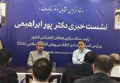 قالیباف همه ظرفیت‌ها را برای حل اقتصاد کشور بسیج می‌کند