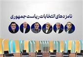 کدام مناظره‌های تلویزیون بیشتر بیننده داشت؟