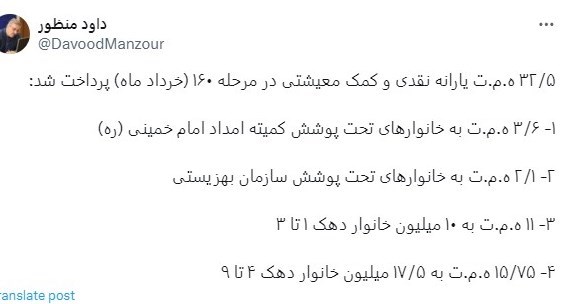 وام یارانه نقدی , یارانه نقدی , 