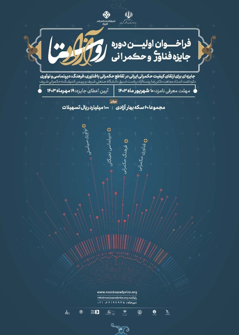 معاونت علمی و فناوری ریاست جمهوری , 