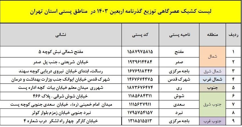 اربعین حسینی 1403 ,