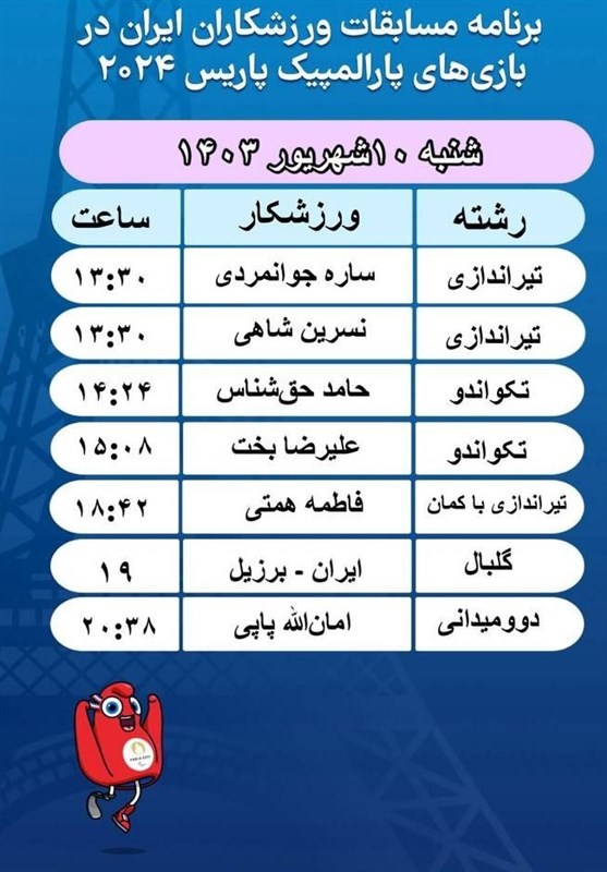 پارالمپیک 2024 پاریس , پارالمپیک 2024 پاریس , 