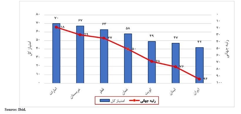 هوش مصنوعی ,