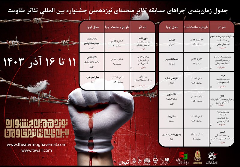تئاتر مقاومت ,