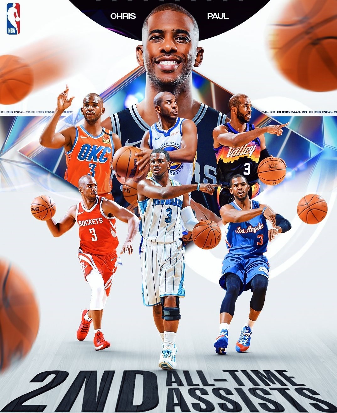 بسکتبال , لیگ NBA , بسکتبال آمریکا ,