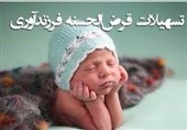 43 درصد متقاضیان تسهیلات فرزندآوری هنوز وام نگرفته‌اند؛ گزارش دیوان محاسبات