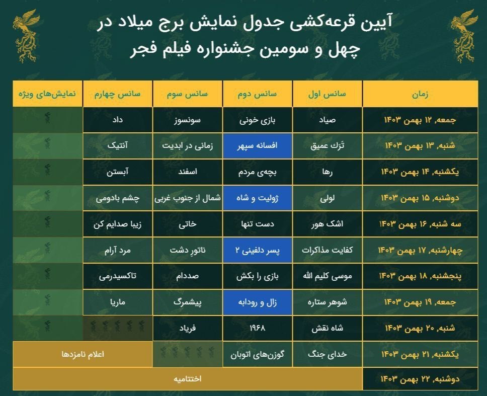 جشنواره فیلم فجر , سینمای ایران , سینما , فیلم , چهل و سومین جشنواره فیلم فجر , 
