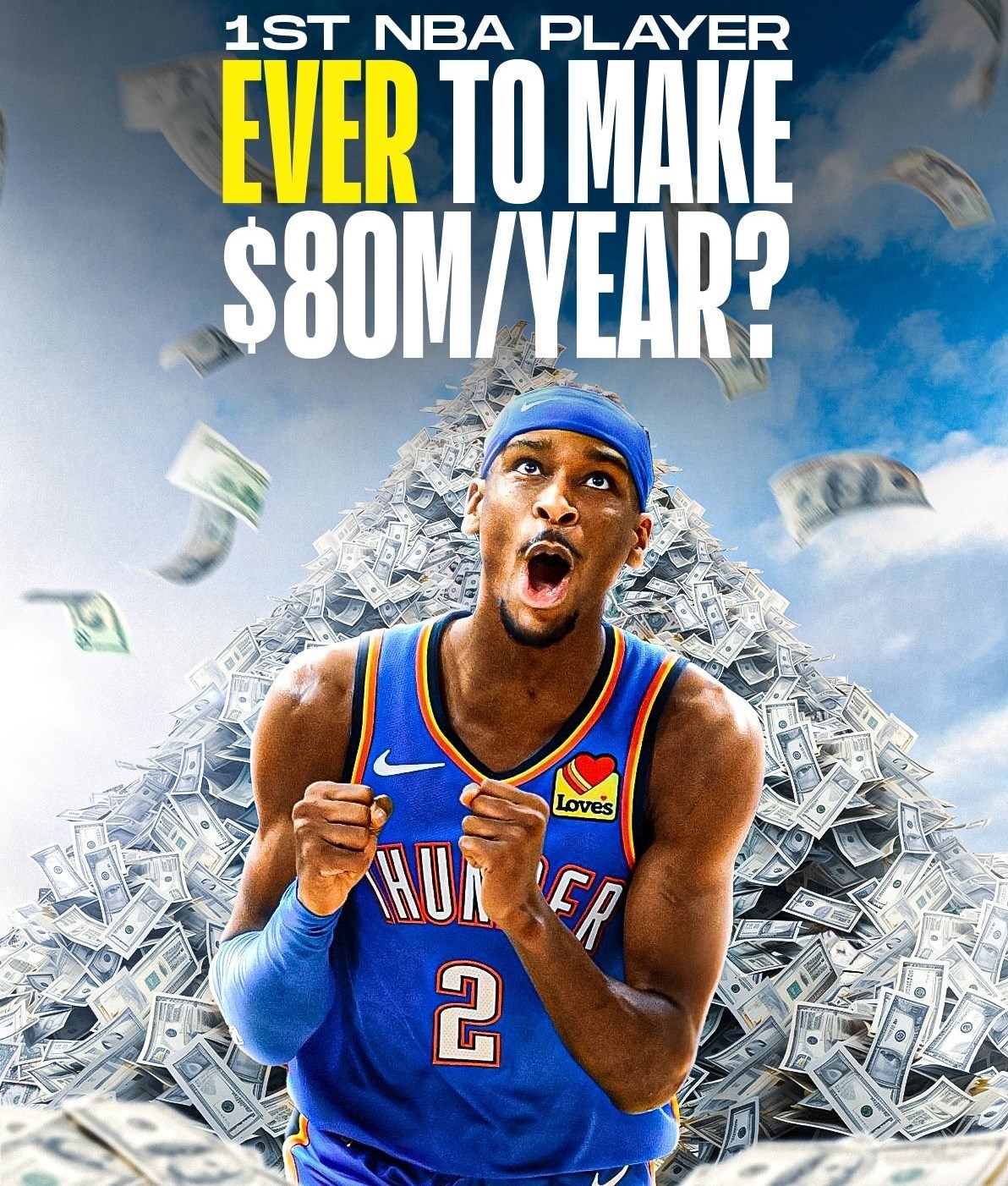 بسکتبال , لیگ NBA , 