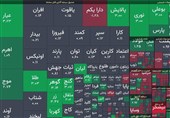 رشد 61 هزار واحدی شاخص بورس/ورود 2 همتی پول حقیقی ها به بازار