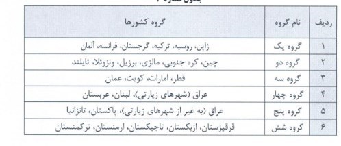 فرهنگیان , معلمان ,
