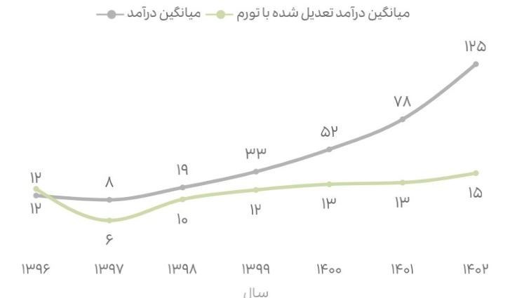 شرکت های دانش بنیان , دانشبنیان ,