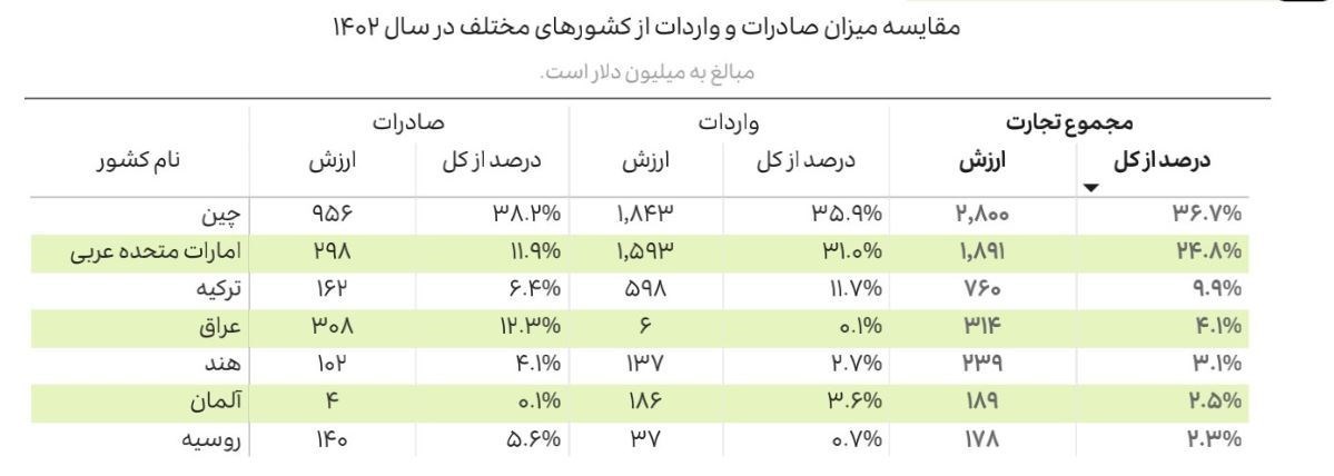 شرکت های دانش بنیان , دانشبنیان ,