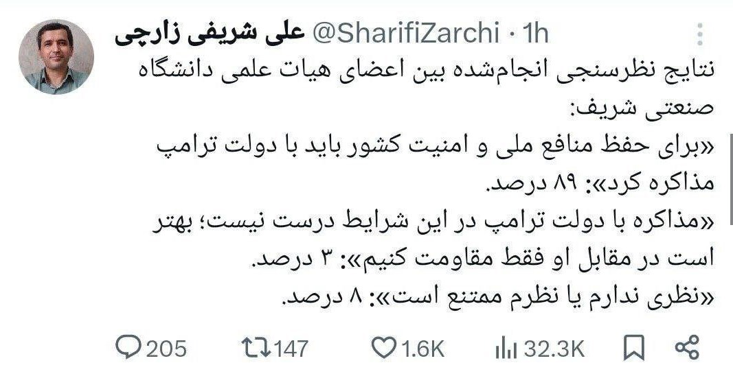 دانشگاه صنعتی شریف , دانشگاه های جمهوری اسلامی ایران , کشور آمریکا , تشکلهای دانشجویی ,