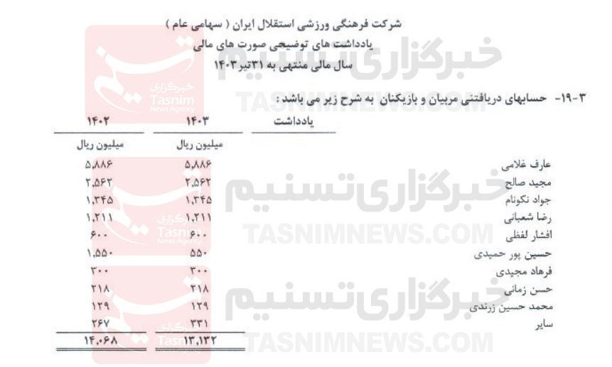 استقلال , 