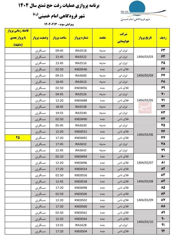 حج 1404 , 