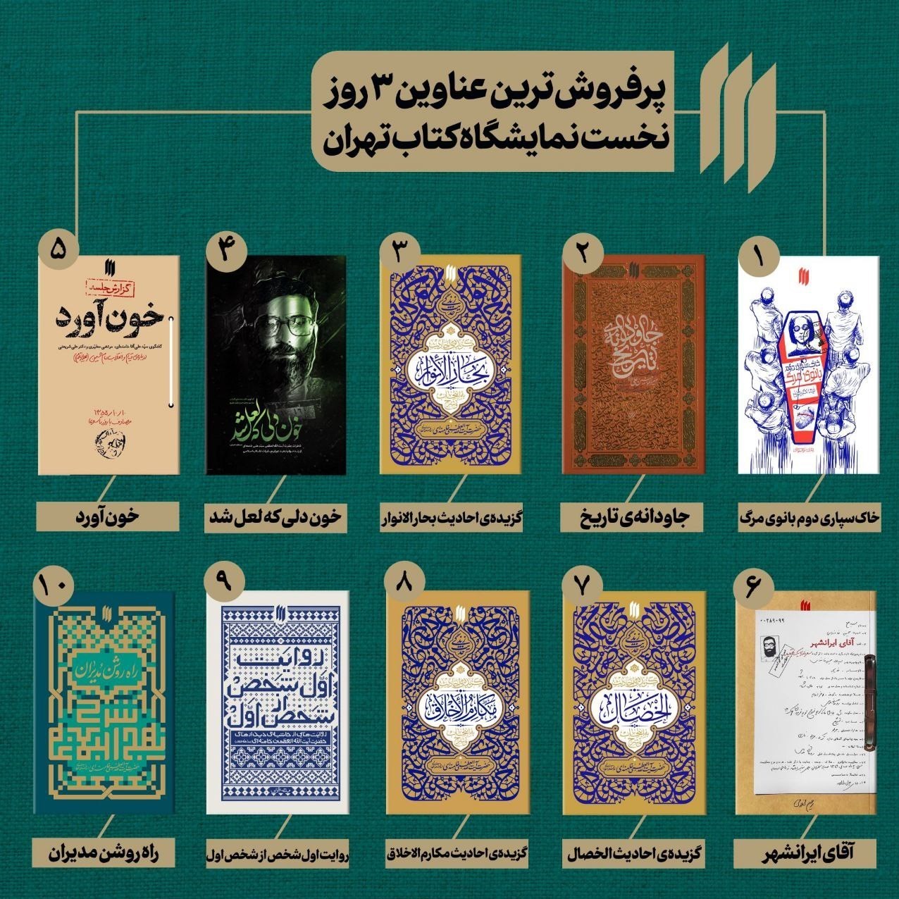 نمایشگاه بین المللی کتاب تهران , کتاب , انتشارات انقلاب اسلامی , رهبر انقلاب , آیت‌الله سید علی خامنه‌ای , 